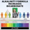 Alkalife pH Balance Tablets _ The First Patented Tablets That Neutralize Acid & Balance pH for Immune Support, Peak Performance, Detox, Overall Wellness – 90 Tablets (2) Alkalife pH Booster Drops _ The First Patented Alkaline Water Booster to Neutralize Acid & Balance pH for Immune Support, Peak Performance, Detox, and Overall Wellness – 1.25oz